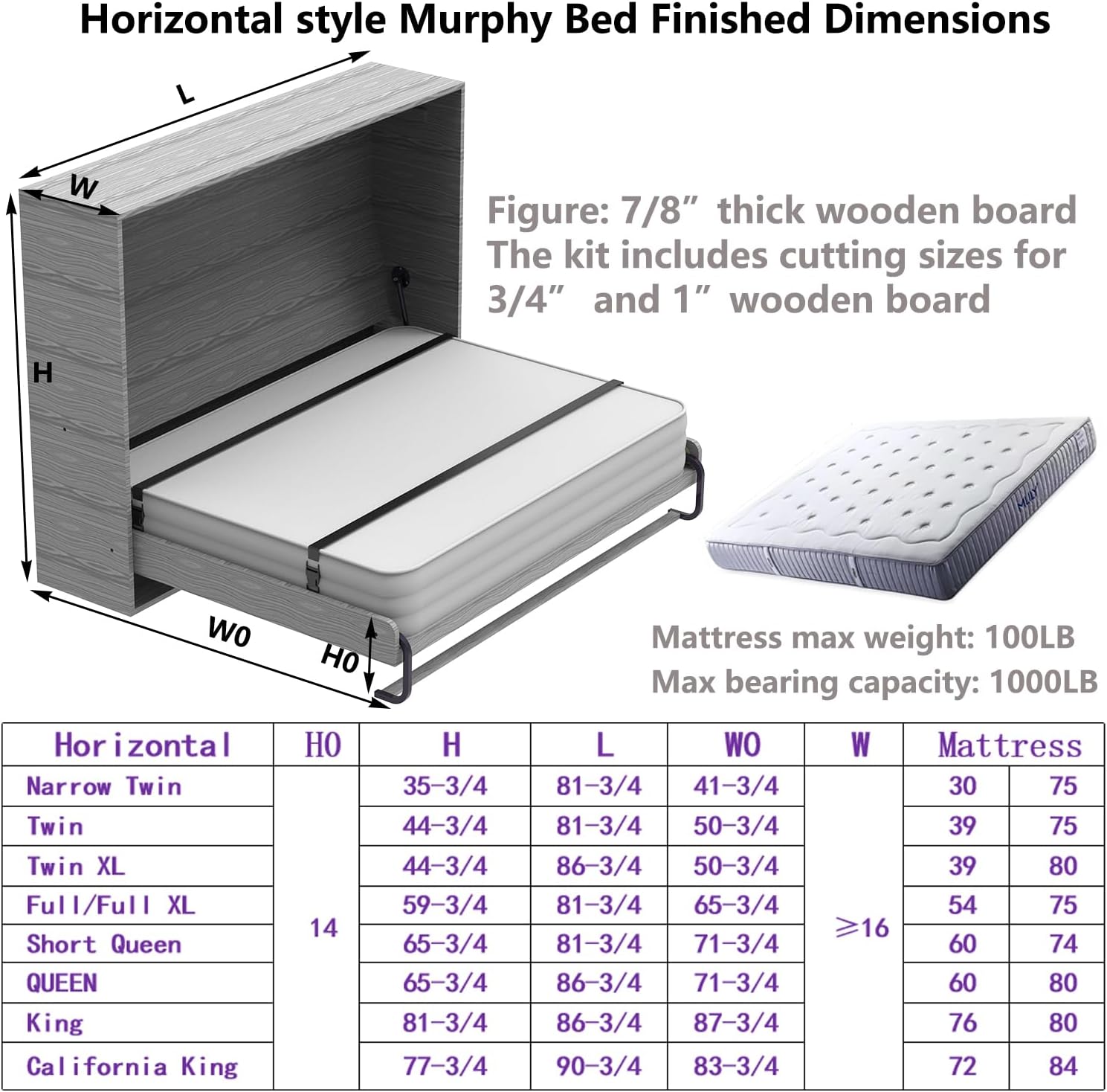 Create A Luxurious Bed Murphy Bed Hardware Kit, Hover in Mid Air Hydraulic Rod Gas Spring System